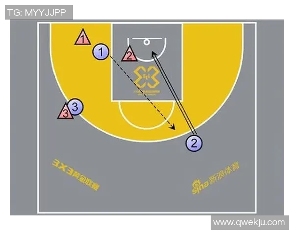 广州篮球队的快速转换战术解析与深度剖析 广州篮球队的快速转换战术解析与深度剖析