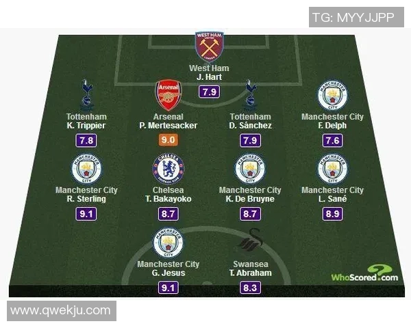 广州足球队实力分析与数据解读：揭示球队表现的关键因素与趋势