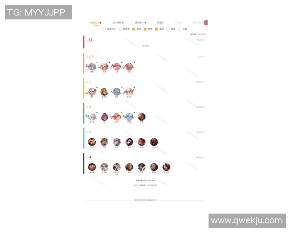 权威发布王者荣耀比赛经验与实力综合排行榜全解析