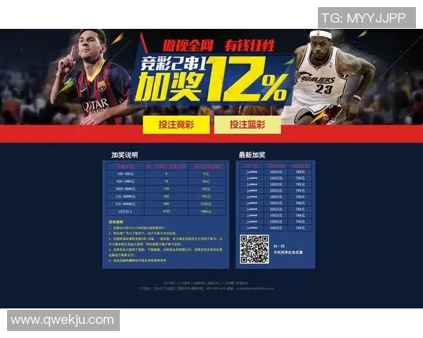 深入分析上海足球队的运营策略与发展模式探讨