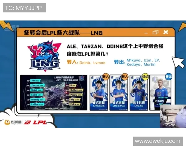 深入剖析BLG战队技术表现的数据分析与战术解析