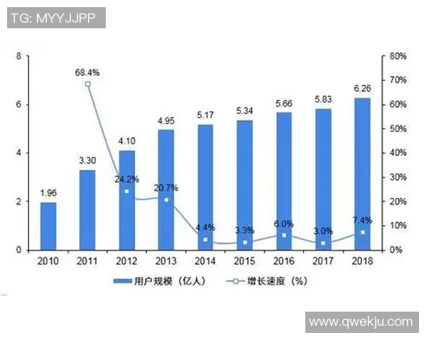 王者荣耀焦点分析：WE战队近期状态及未来发展趋势探讨