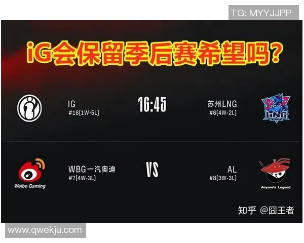 赛后复盘：IG与LNG的耐力较量与战术深度分析