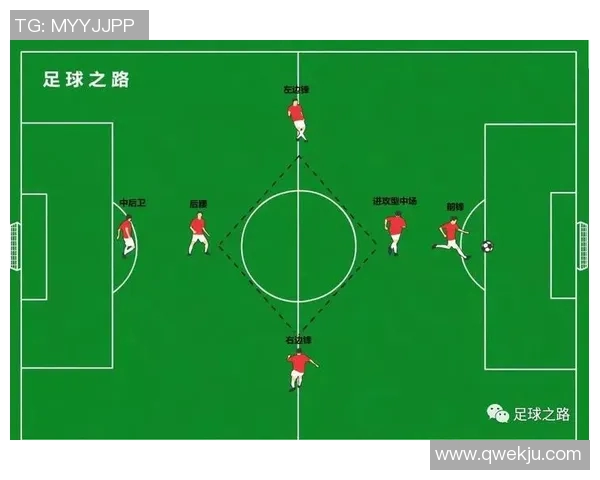 北京足球队战术解析：从阵型布局到进攻防守的全面剖析