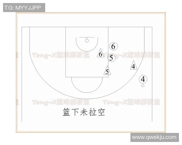 成都篮球队的战术解析与控球策略深度剖析