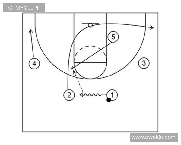 武汉篮球队战术揭秘：从战术布局到球员配合的全面分析与探讨