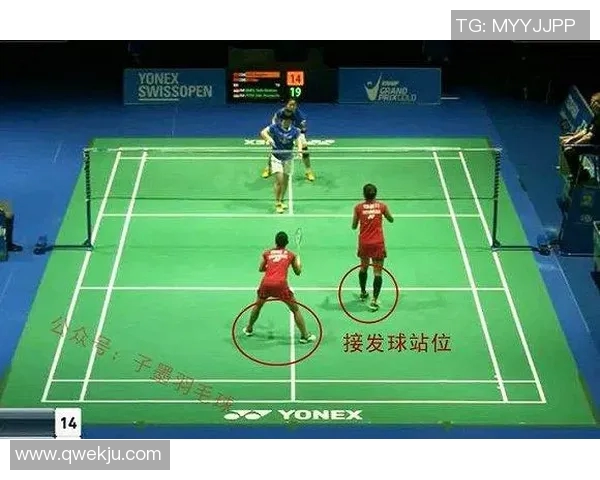 重庆羽毛球队选拔赛耐力表现分析与未来发展展望 重庆羽毛球队选拔赛耐力表现分析与未来发展展望