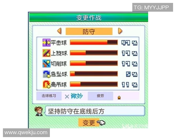 重庆网球队耐力表现的数据分析与训练策略探讨 重庆网球队耐力表现的数据分析与训练策略探讨
