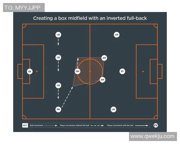 安托法与西联合的激烈对决揭示足球战术与团队协作的重要性 安托法与西联合的激烈对决揭示足球战术与团队协作的重要性