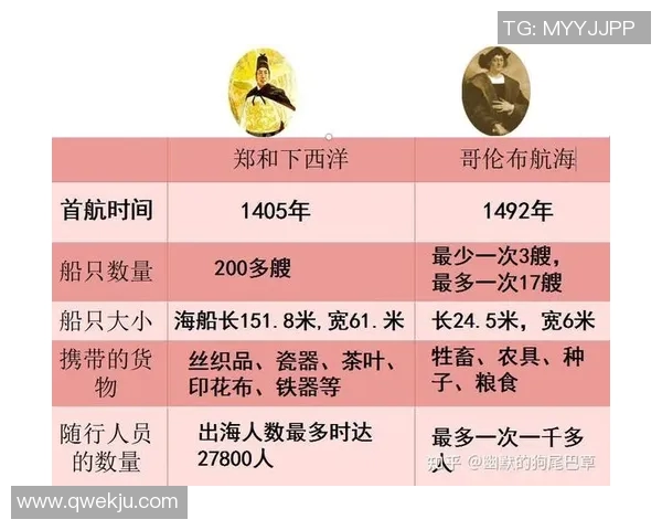 飓风队与哥伦布竞技激战正酣谁能在这场对决中笑到最后