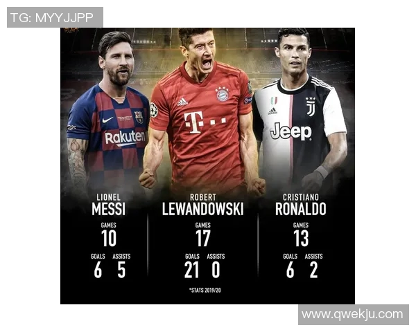 莱万携手球队再创辉煌新篇章展现足球巨星的无限魅力与坚持精神