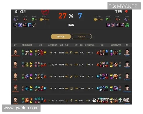 全球挑战赛最新积分榜TES战队以77分稳居第一名