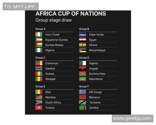 摩洛哥与贝宁对决前瞻分析双方实力及战术布局探讨 摩洛哥与贝宁对决前瞻分析双方实力及战术布局探讨